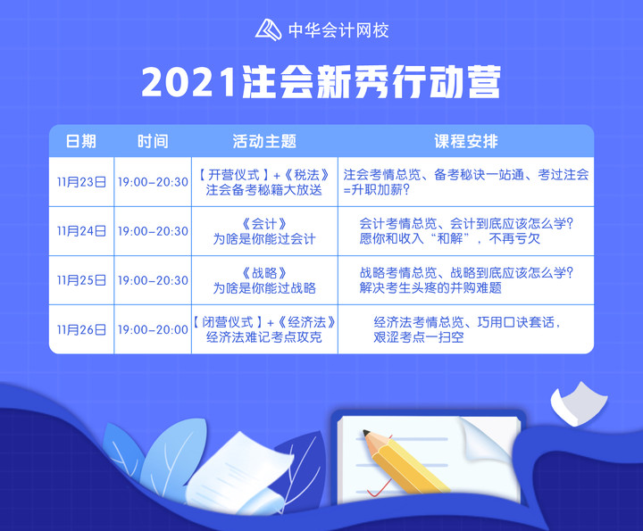 特大好消息！1元快速入門2021注會備考新征程