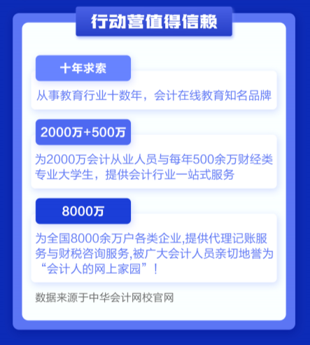 特大好消息！1元快速入門2021注會備考新征程