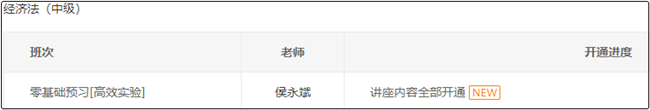 高效實(shí)驗(yàn)班經(jīng)濟(jì)法侯永斌預(yù)習(xí)課程全部開通