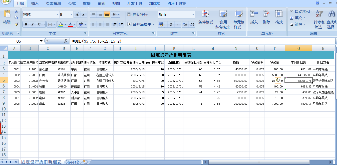 快速掌握Excel技巧在財(cái)務(wù)工作中的應(yīng)用 輕松逆襲會(huì)計(jì)職場(chǎng)！