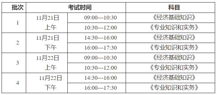 2020湖北宜昌初中級經(jīng)濟師考試安排