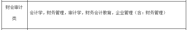 考下注會證書有大用 錄取率大大提升！國家正式通知！