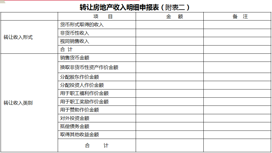 正保會計網(wǎng)校