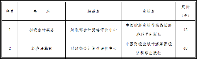 北京2021初級會計考試教材即將公布！