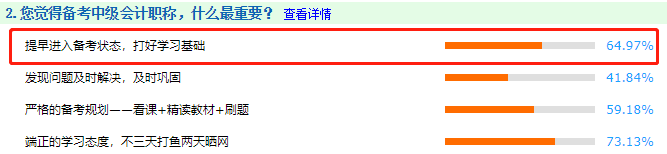 一次考過(guò)中級(jí)會(huì)計(jì)師要多久？6-12個(gè)月不等！