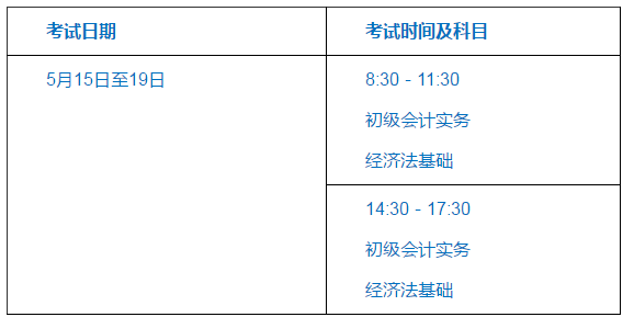 云南怒江州2021年高級會計(jì)師考試報(bào)名公告