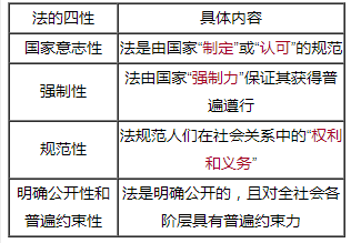 侯永斌老師：2021初級【基礎精講】階段開講啦 免費試聽>