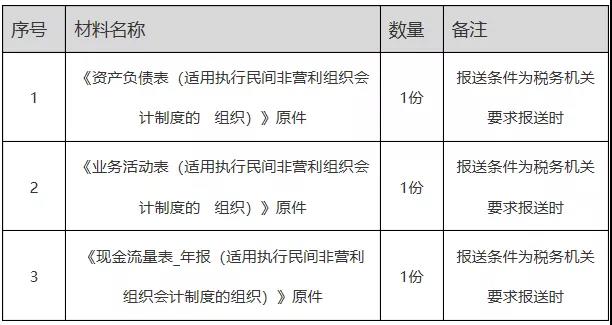 正保會計網(wǎng)校