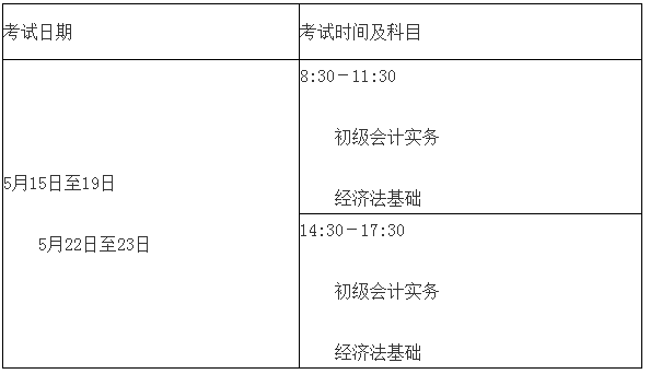 四川內(nèi)江2021年高級會計(jì)師考試報(bào)名公告