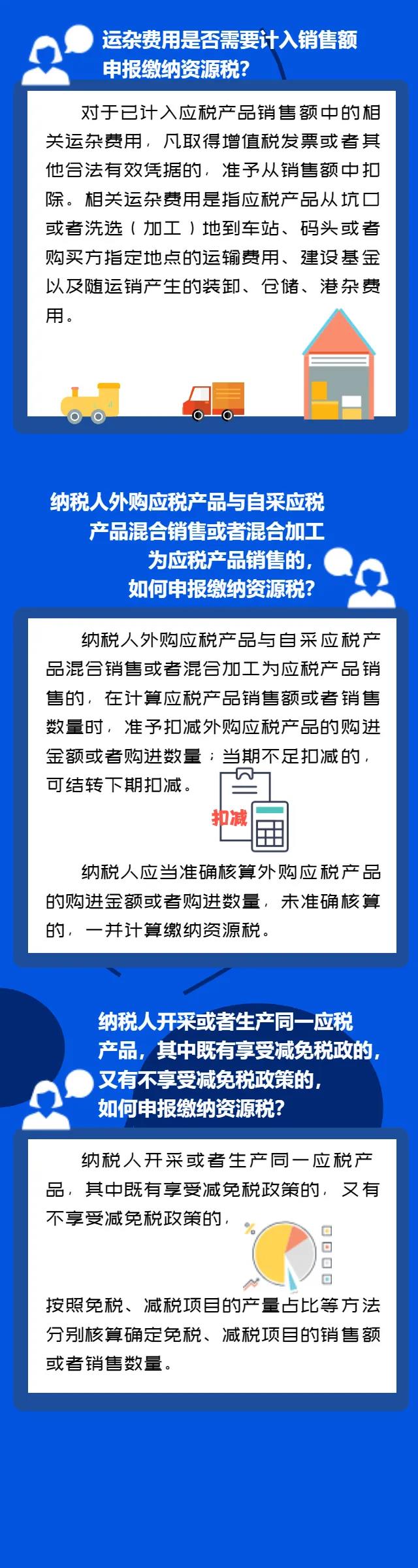 申報(bào)馬上要用！資源稅怎么申報(bào)？看這里↓