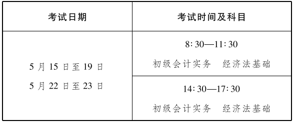 河南周口2021年高級(jí)會(huì)計(jì)師考試報(bào)名簡(jiǎn)章已公布