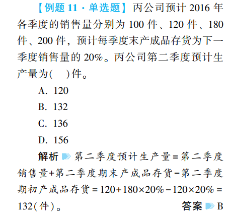 中級備考用啥書？網(wǎng)校狀元和眾多高分學(xué)員聯(lián)袂推薦！