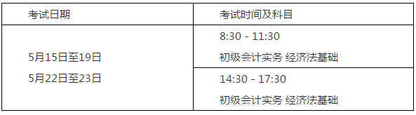 山東2021年高級(jí)會(huì)計(jì)師考試報(bào)名時(shí)間已公布