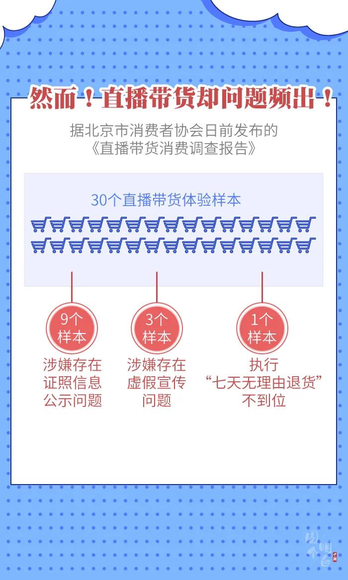 圖個(gè)明白 | 直播帶貨的“智商稅”，你交過(guò)多少？