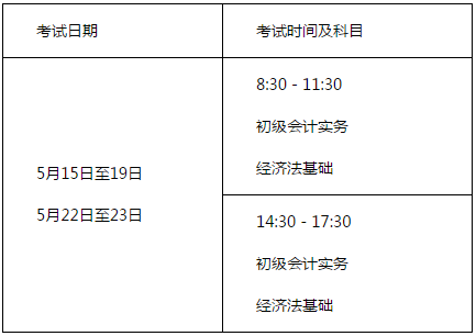 廣東深圳2021年高級會計(jì)職稱報(bào)名通知