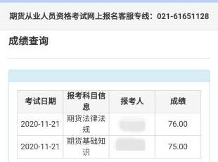 【考后狂歡】期貨從業(yè)成績查分后……