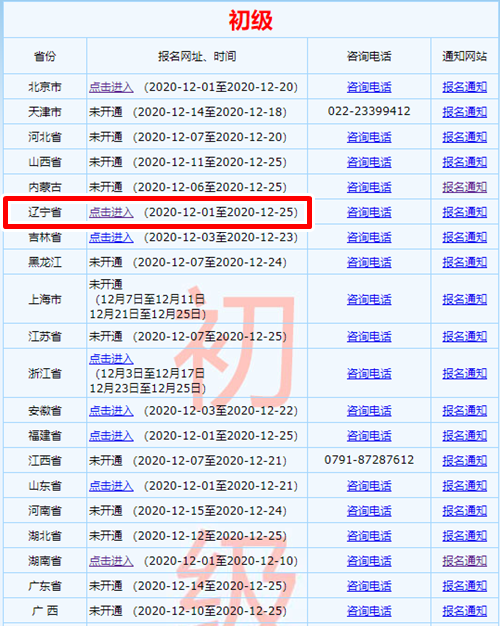 遼寧2021初級會計考試報名信息表怎么填寫？看這里！