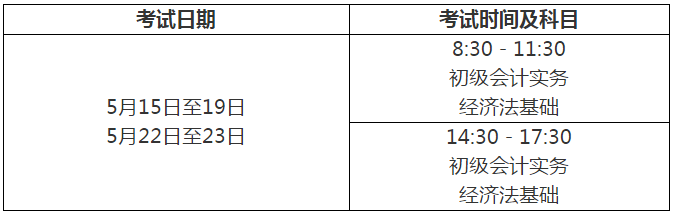 云南昆明2021年高級(jí)會(huì)計(jì)師報(bào)名簡(jiǎn)章已公布