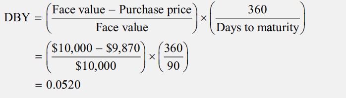 Corporate Finance:Annual cost of trade credit