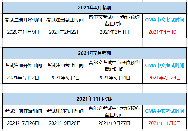 CMA考試報(bào)名時(shí)間一般是什么時(shí)候？