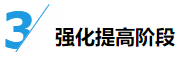 2021年注會學習進度已加載20% 看看你在哪個階段~