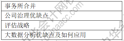 12月ACCA《SBL》上午場考試考點總結(jié)（考生回憶版）