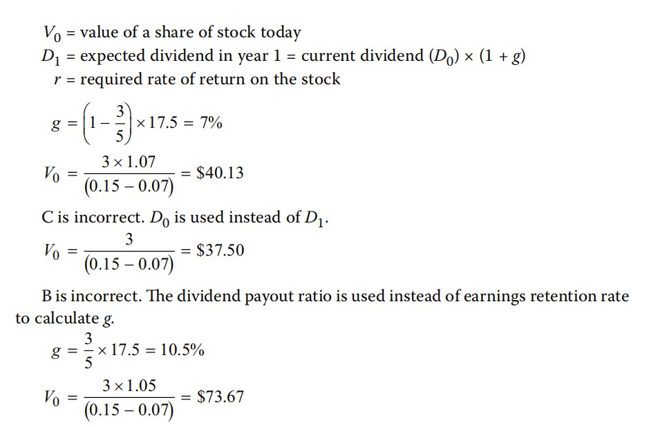 Equity Investments:Dividend chronology