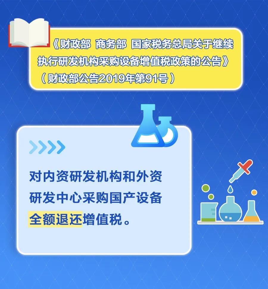 這幾項(xiàng)稅收優(yōu)惠政策，年底即將到期！