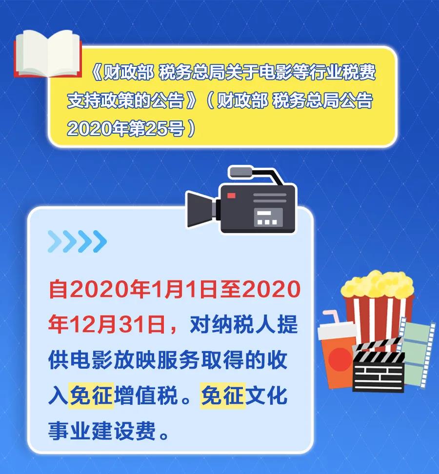 這幾項(xiàng)稅收優(yōu)惠政策，年底即將到期！