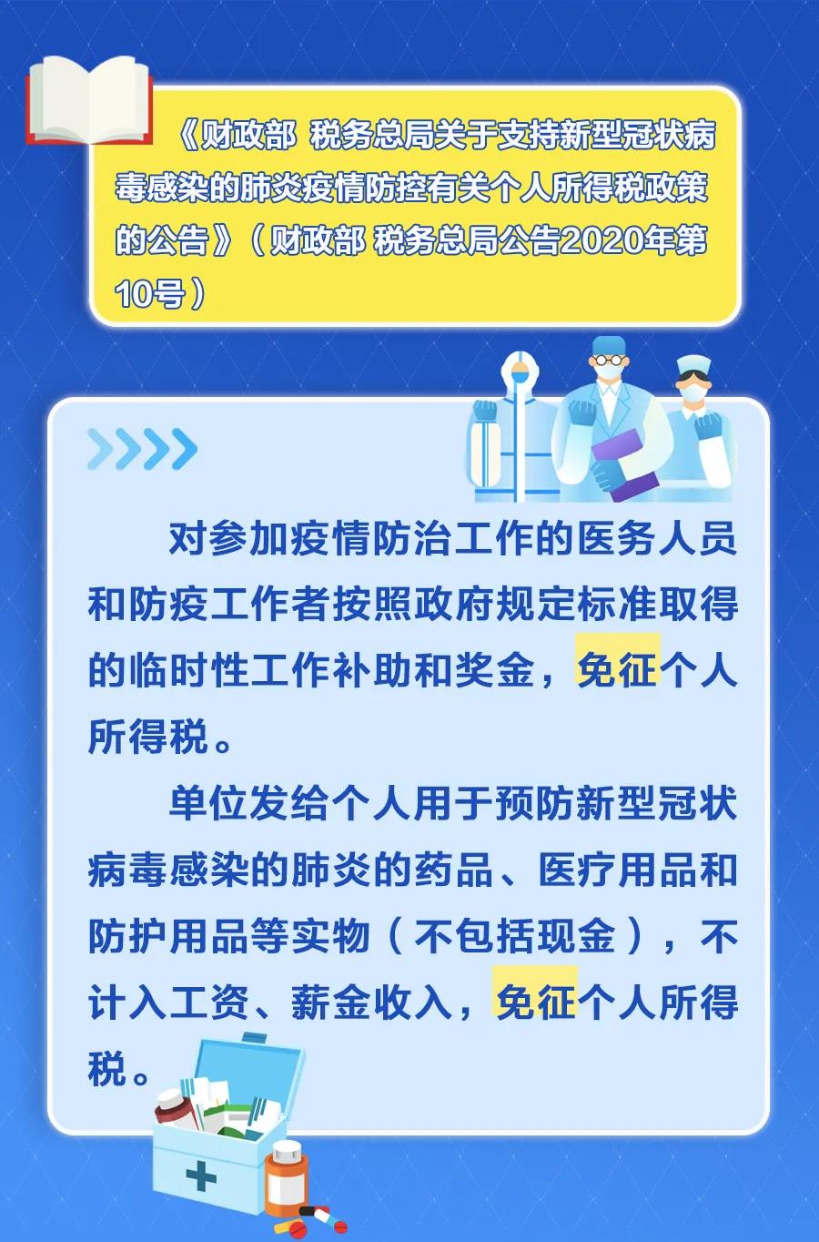 這幾項(xiàng)稅收優(yōu)惠政策，年底即將到期！