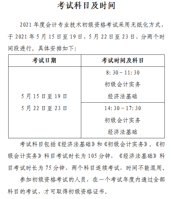 山西省2021年初級(jí)會(huì)計(jì)網(wǎng)上報(bào)名注意事項(xiàng)！