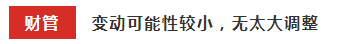 這些注會章節(jié)2021年要大變？學(xué)了也白學(xué)不如先不學(xué)！