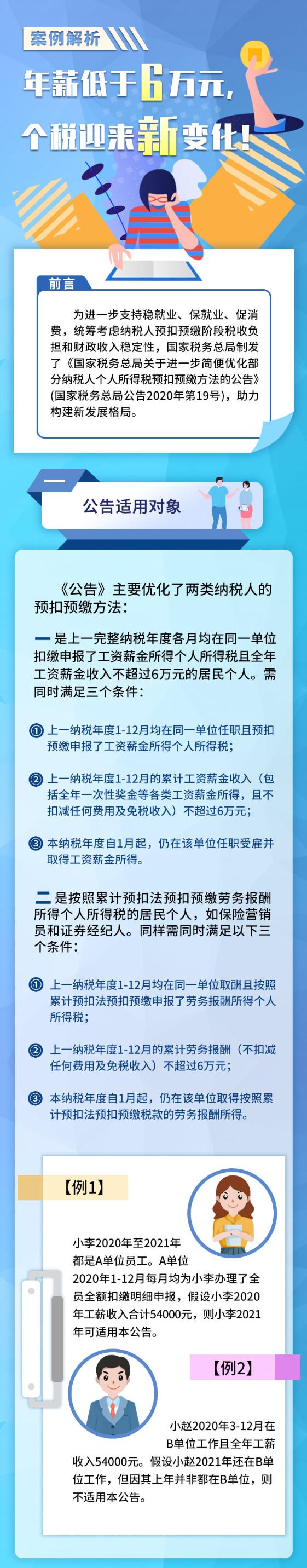 年薪低于6萬(wàn)，個(gè)稅有哪些新變化？