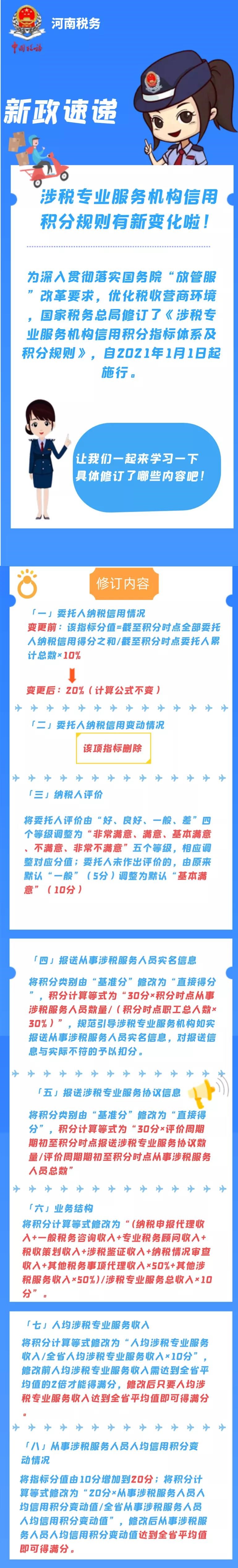 一圖了解：涉稅專業(yè)服務(wù)機構(gòu)信用積分規(guī)則新變化