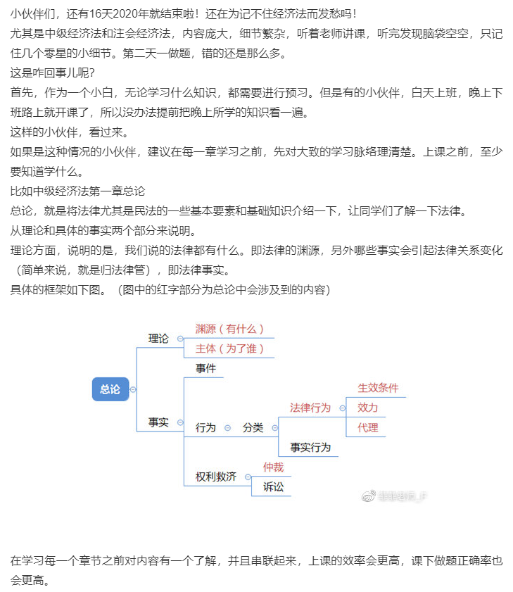 如何提高學(xué)習(xí)中級會計職稱經(jīng)濟法課堂效率？王菲菲教你這樣學(xué)！