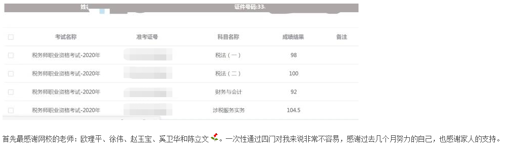 表白老師：網校老師課講得好！感謝你們的精益求精孜孜不倦的教導