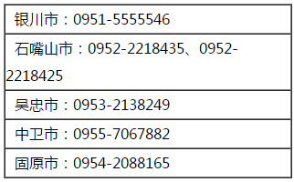 寧夏2021年高級(jí)會(huì)計(jì)師報(bào)名期間咨詢電話