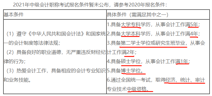 考中級會計有用嗎？無經(jīng)驗也沒關系嗎？