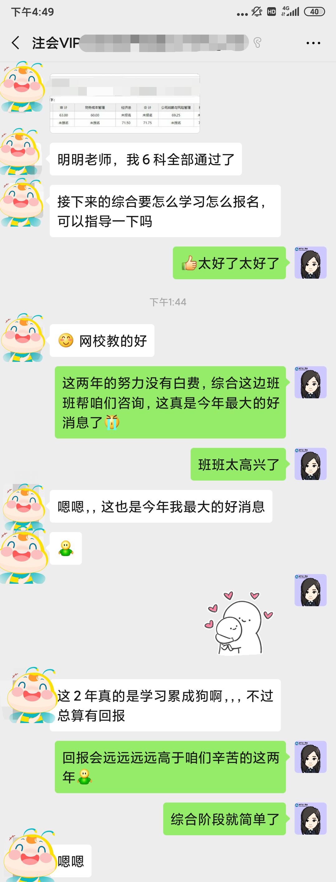 六科全過學(xué)員！感謝網(wǎng)校VIP的老師們！