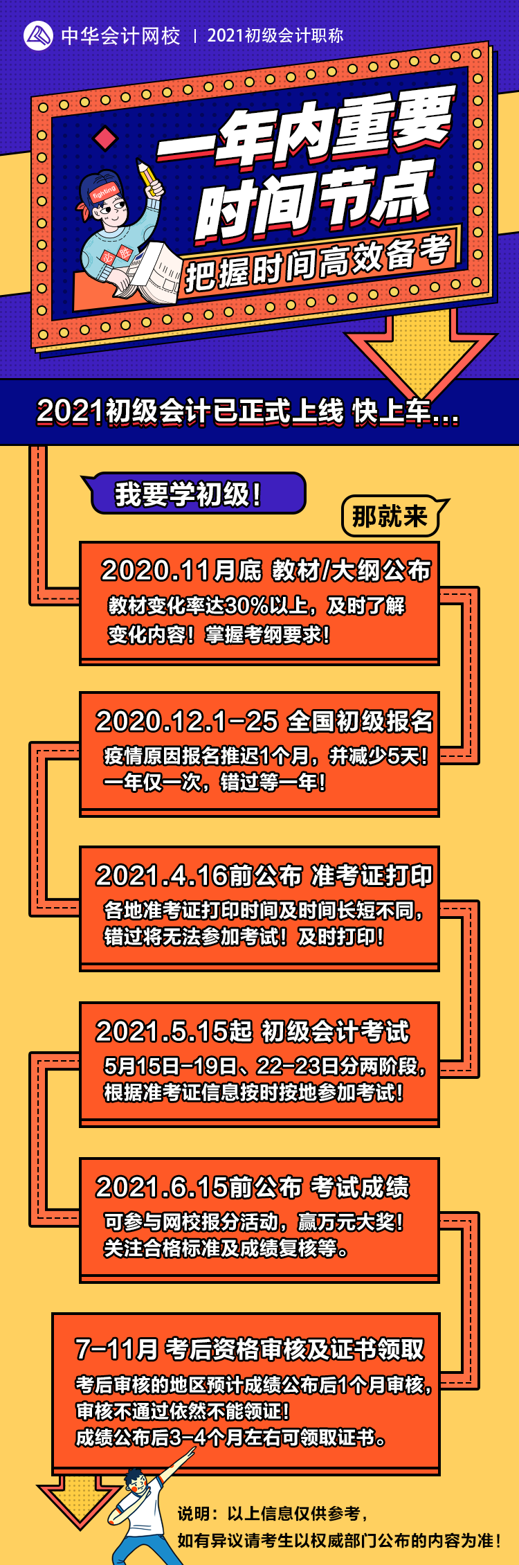 快來看！2021初級會計職稱一年內(nèi)重要時間節(jié)點(diǎn)都在這里了！