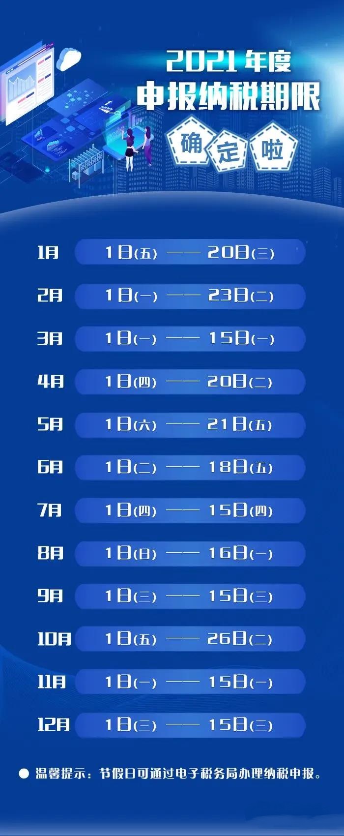 2021年申報(bào)納稅時(shí)間表及納稅申報(bào)小常識(shí) 收藏！