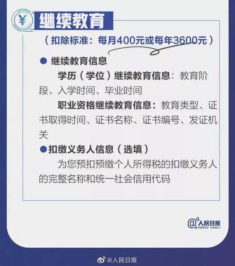 注意注意！拿到中級會計證書可抵扣3600元！12月31日截止！