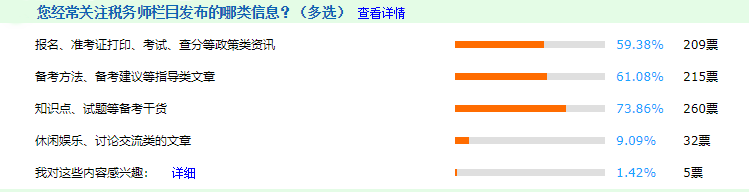 希望你當(dāng)個(gè)稅務(wù)師百事通 牢牢掌控考試行蹤 查收小間諜啦>>