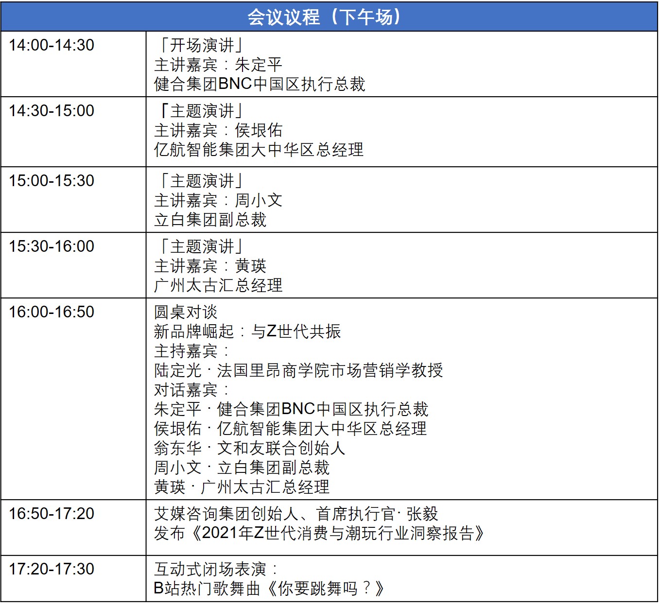 ACCA熱點(diǎn)活動(dòng)“創(chuàng)見(jiàn)未來(lái)”2021趨勢(shì)論壇 CPD5.5小時(shí)