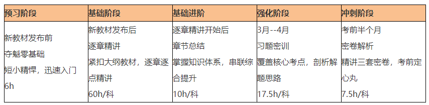 選對老師押對寶！C位奪魁班出圈了