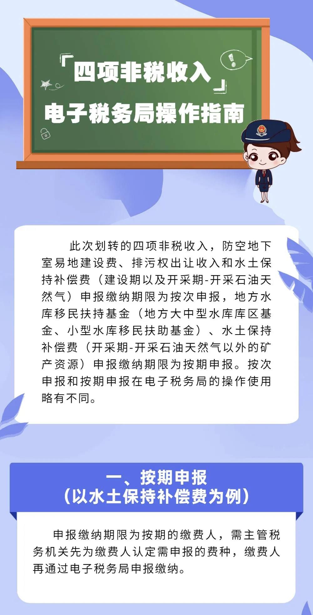 操作來了！2021年劃轉(zhuǎn)稅收征收的新費種