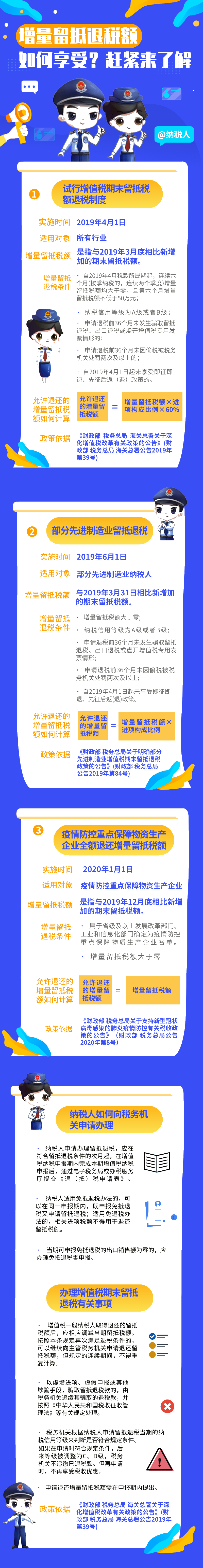 增量留抵退稅額如何享受？趕緊來了解！