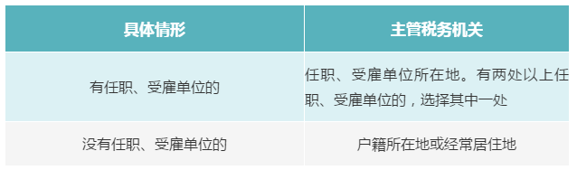 個人有多處、多種所得，如何判斷主管稅務(wù)機關(guān)？