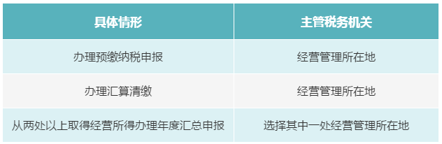 個人有多處、多種所得，如何判斷主管稅務(wù)機關(guān)？