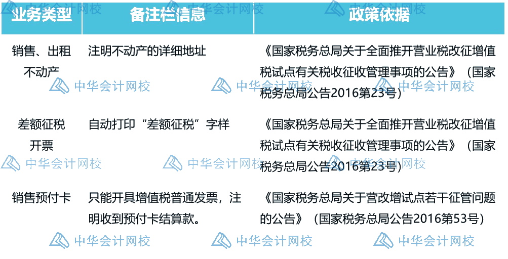 發(fā)票備注欄不可忽視，這些發(fā)票一定要檢查備注欄！